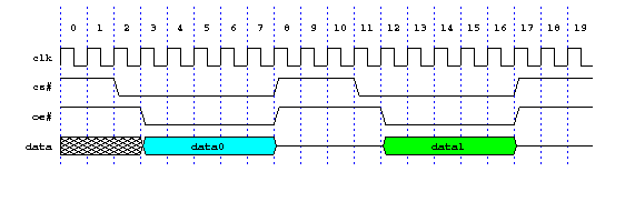 ../samples/tutorial-5.png